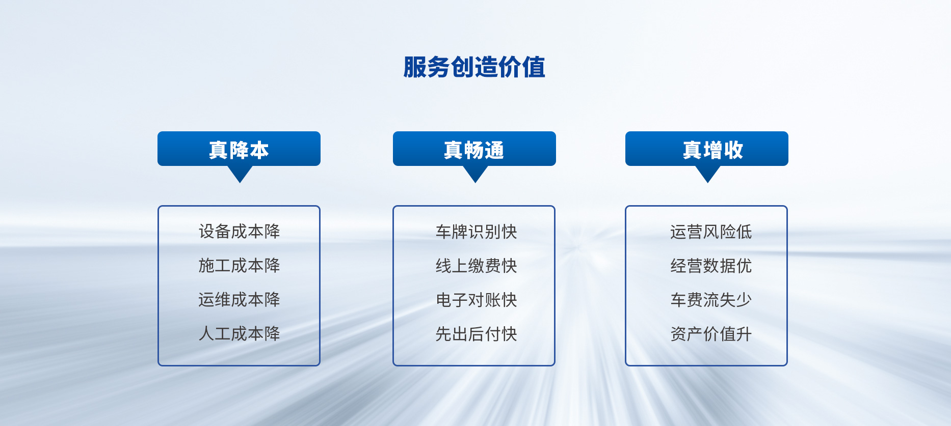 智慧停車場收費系統(tǒng)、智能停車場管理系統(tǒng)、無人收費停車場服務(wù)