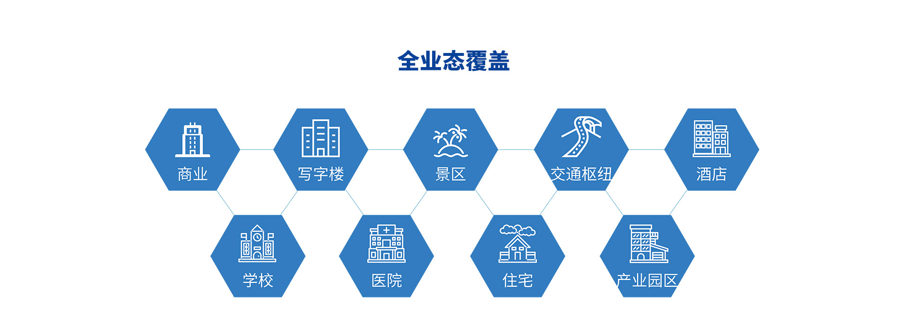 智慧停車場收費系統(tǒng)、智能停車場管理系統(tǒng)、無人收費停車場服務(wù)